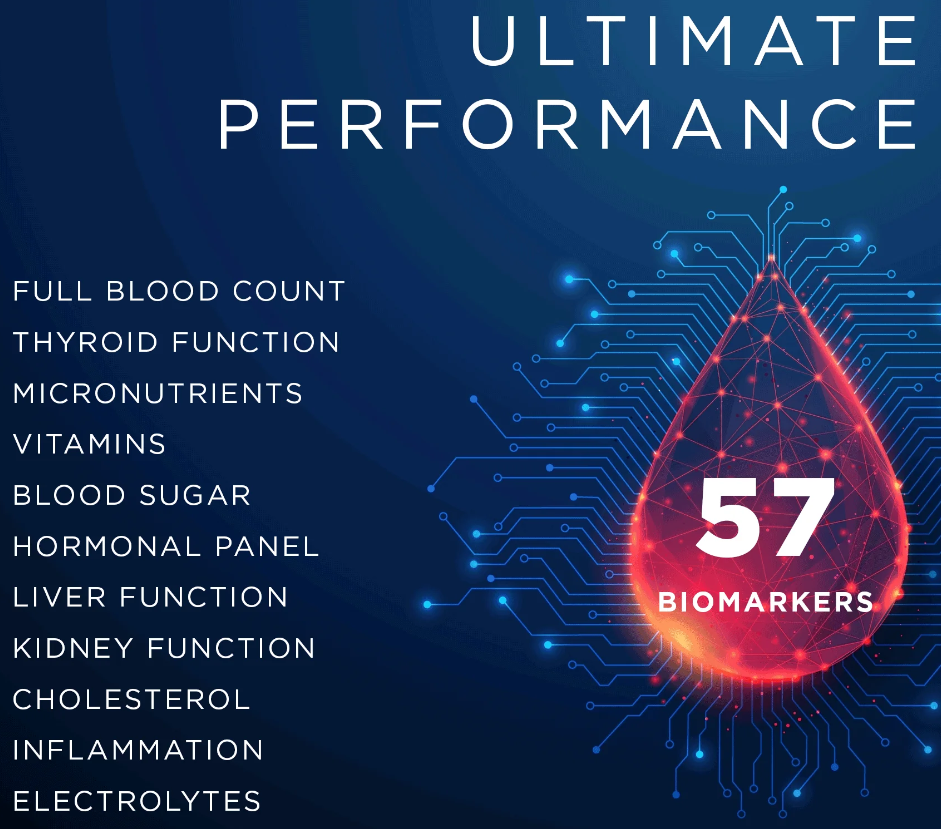 57 biomarker blood test