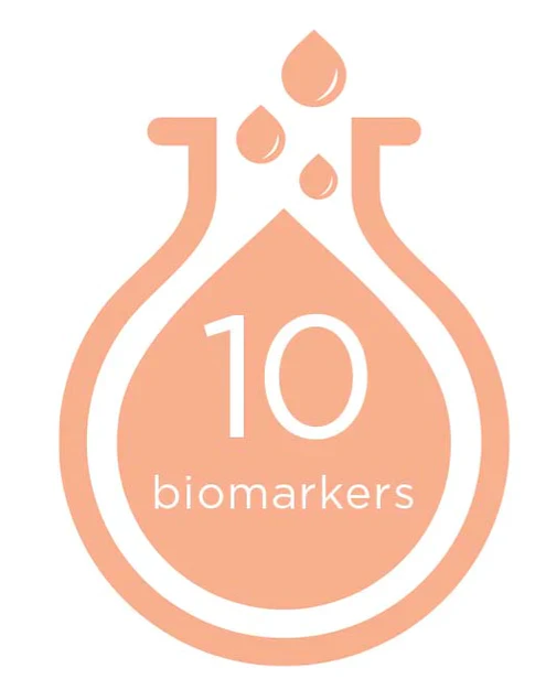 Fertility Check Premium package